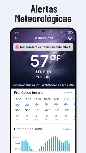 Noticias Zip: Últimas & Alerta screenshot