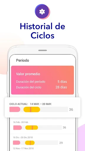Obtener Bebé, Embarazo screenshot