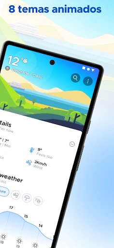 Overdrop - Tiempo y Radar screenshot