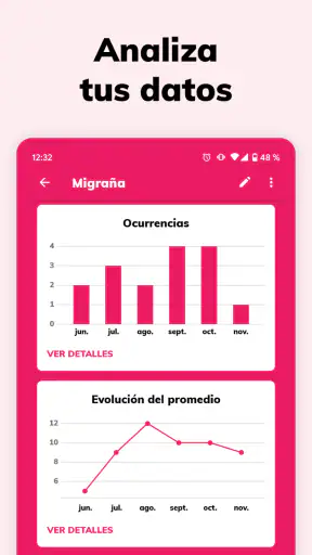 Periodically: Rastrea Eventos screenshot