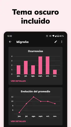 Periodically: Rastrea Eventos screenshot