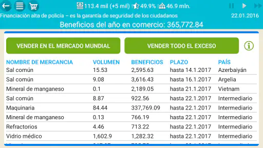 Presidente Simulador screenshot