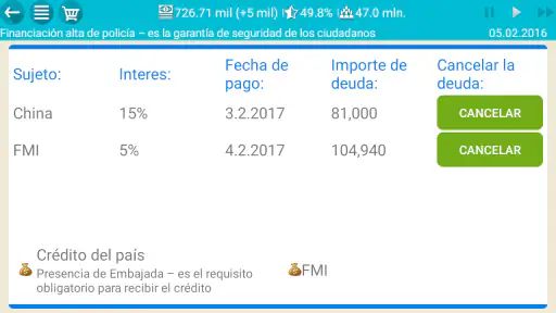 Presidente Simulador screenshot
