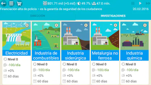 Presidente Simulador screenshot