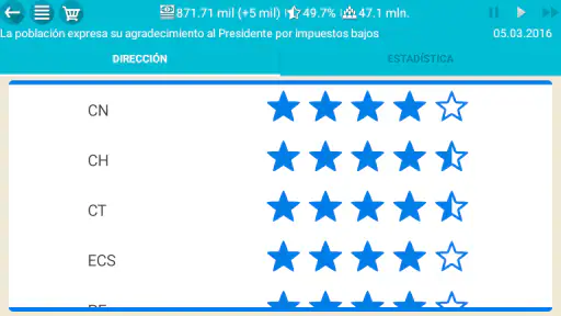 Presidente Simulador screenshot