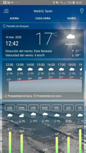 Pronóstico del tiempo screenshot