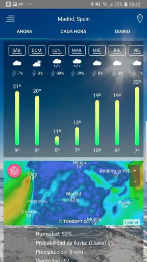 Pronóstico del tiempo screenshot
