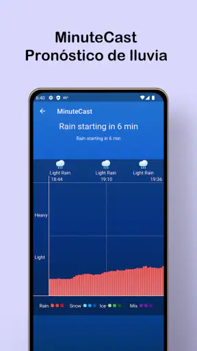 Pronóstico del tiempo local screenshot