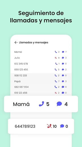 Qustodio Control Parental screenshot