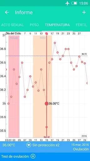 Registro del periodo ovulación screenshot