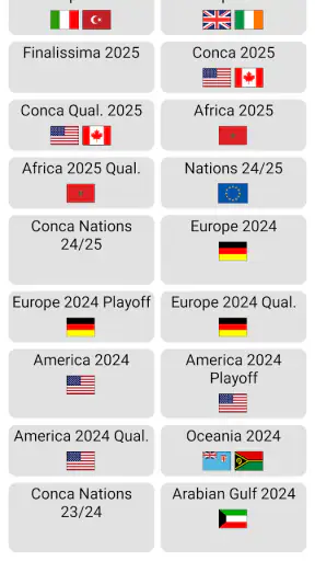 Simulador Mundial: Fútbol 2025 screenshot