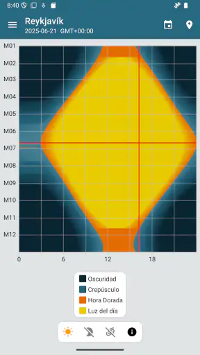 Sun Position Demo screenshot