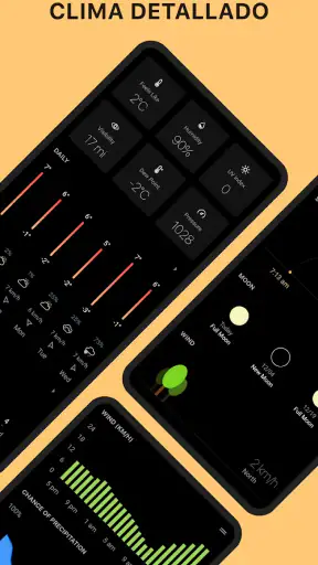 Today Weather: Datos de AEMET screenshot