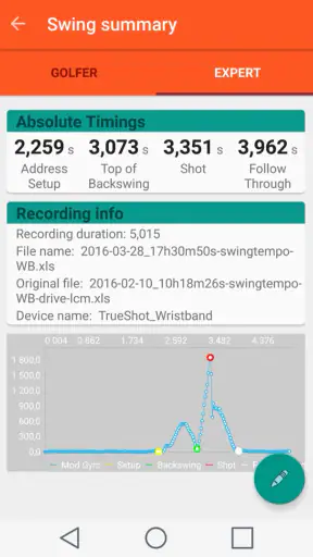 Trueshot Swing Tempo screenshot