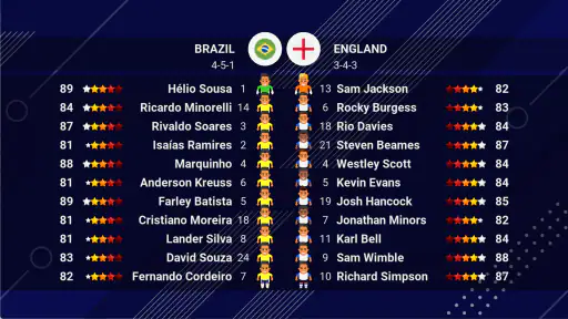 World Fútbol Champs screenshot