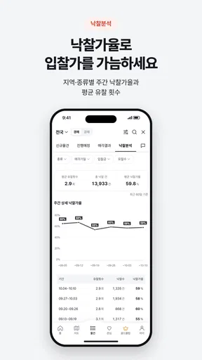 경매알리미 - 아파트, 부동산 경매 screenshot