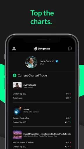 Songstats: Music Analytics screenshot