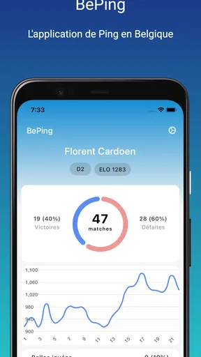 BePing – Tennis de table screenshot