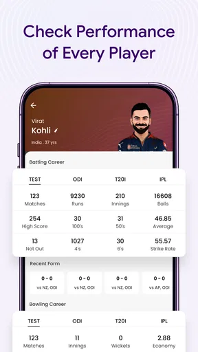 Cricket Line Guru screenshot