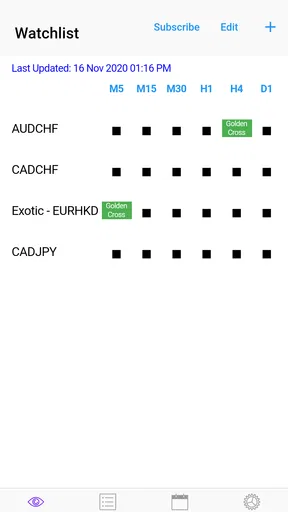 Easy EMA Cross (5,20) screenshot