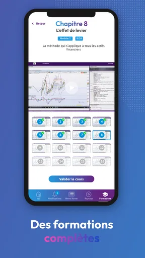 Interactiv Trading screenshot