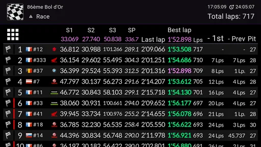 ITS LIVE v2 screenshot