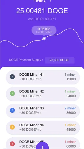 DOGE Miner by NVS screenshot