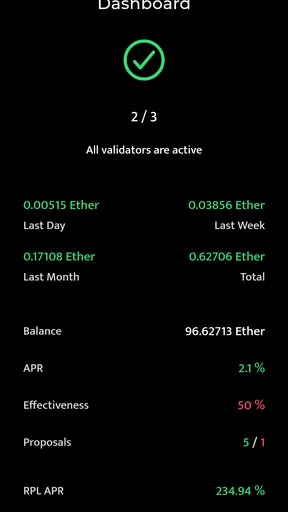 Beaconchain Dashboard screenshot