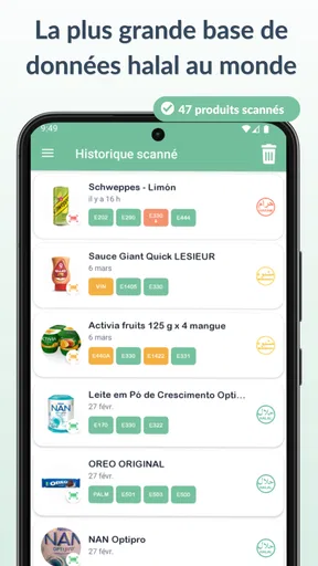TagHalal: Scanner Halal Food screenshot
