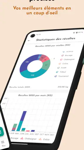 BeePerf - carnet de ruches screenshot