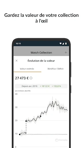 Chrono24 | Montres de luxe screenshot