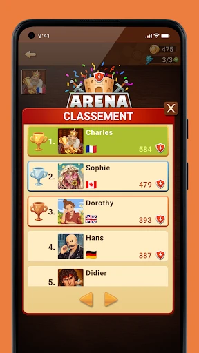 Dames (film) visual data 2