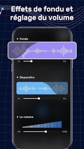 Faire sonnerie, Couper musique screenshot