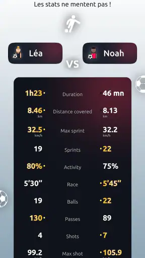 Footbar screenshot