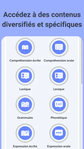 Frello - Apprendre le Français screenshot