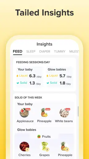Glow Bébé: Suivi de Nourriture screenshot