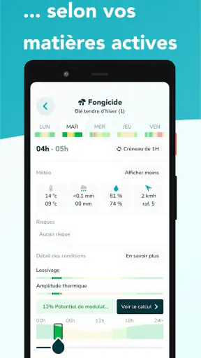 HYGO, agronomie & météo screenshot