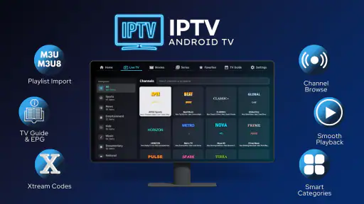 IPTV - Android TV screenshot