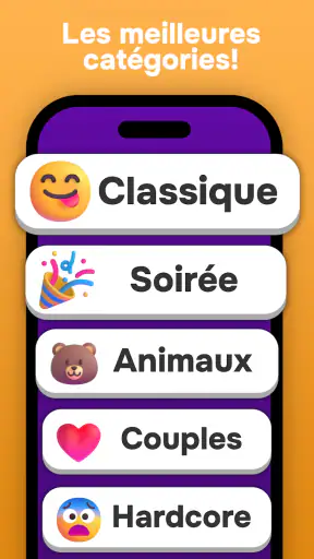 Je N'ai Jamais: Jeu de Soirée screenshot