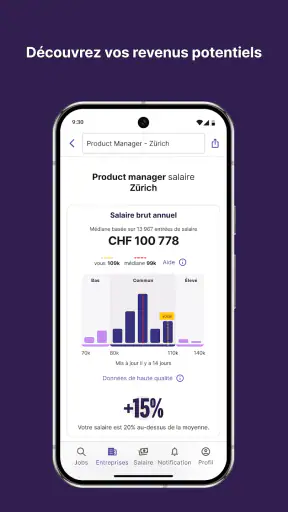jobs.ch – Rechercher un emploi screenshot