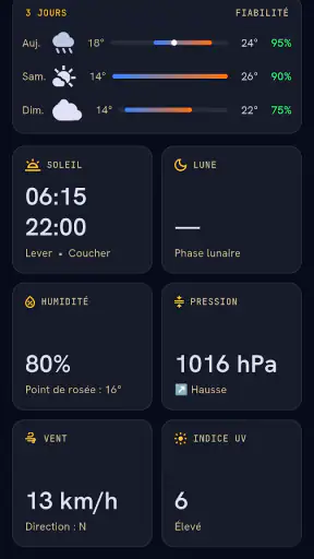 MBN MÉTÉO+ screenshot