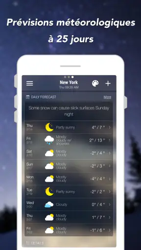 Météo & Radar & Widgets screenshot