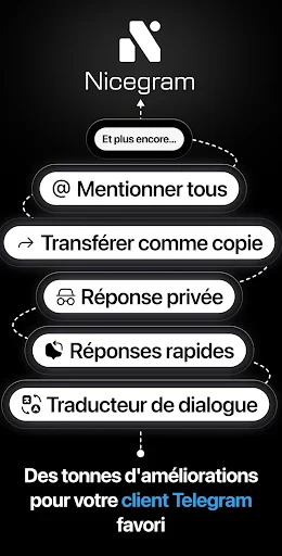 Nicegram: Unofficial Telegram screenshot