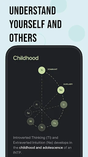 Pdb: Personnalité et amis screenshot