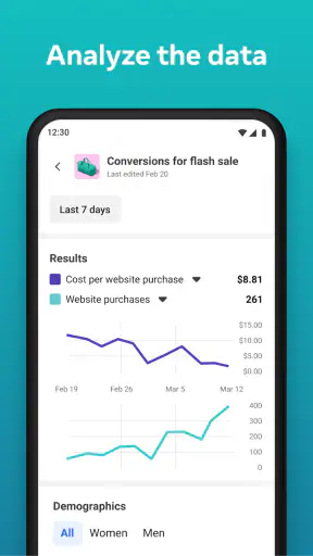 Publicités Facebook screenshot