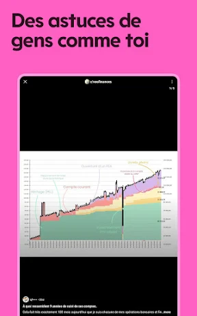 Reddit: Actualités et Forums screenshot