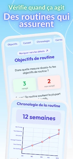 Skin Bliss: Cosmetique, Beauty screenshot