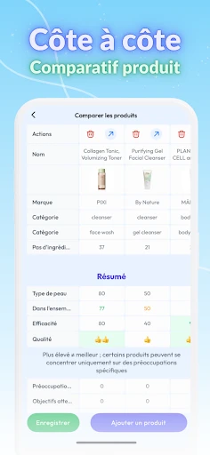 Skin Bliss: Cosmetique, Beauty screenshot