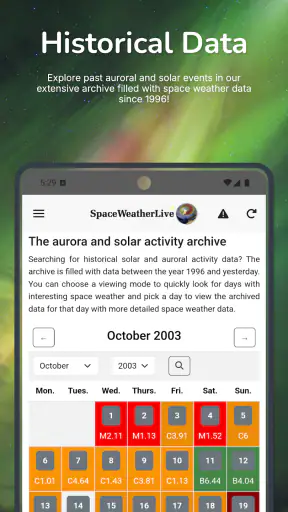 SpaceWeatherLive screenshot