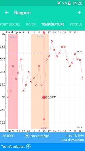 Suivi des règles et ovulation screenshot